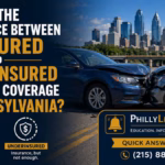 Uninsured and underinsured motorist coverage in Pennsylvania illustrated by a Philadelphia car accident on I-95.